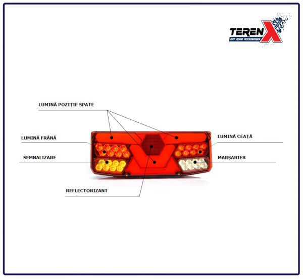 Triplă LED multifuncțională spate, montaj stânga, WAS cod 1062 - imagine 6