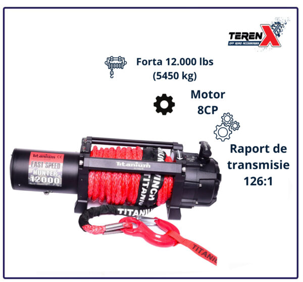 Troliu Fast Hunter 12000 lbs cu motor de 8CP raport 126:1 și sufa sintetică